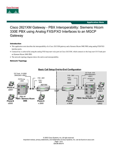 Cisco 2621xm Gateway Pbx Interoperability Siemens Hicom