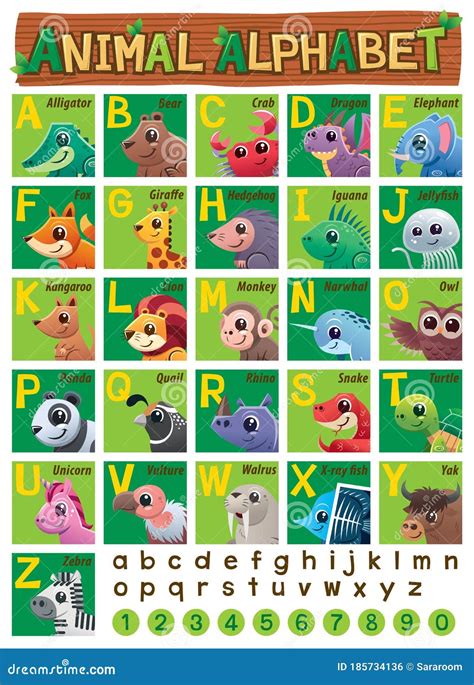 Animals Alphabet Or Abc Cartoon Vector 78912327