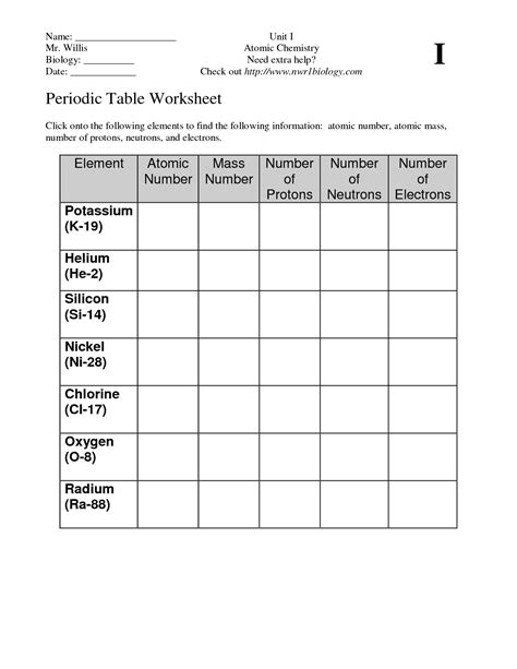 Periodic Table Worksheet Fill In Worksheeto Com