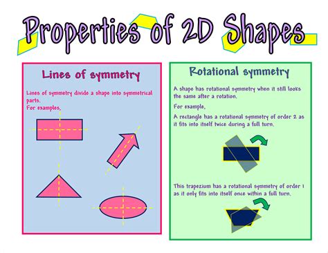 Identifying And Naming 2d Shapes Worksheets Properties Of 2d Shapes Porn Sex Picture