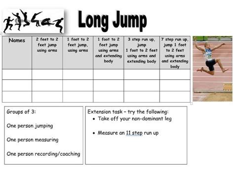Long Jump Task Card Teaching Resources