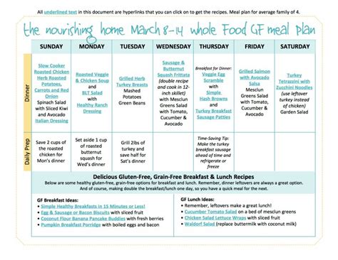 Bi Weekly Meal Plan For March 114 — The Better Mom