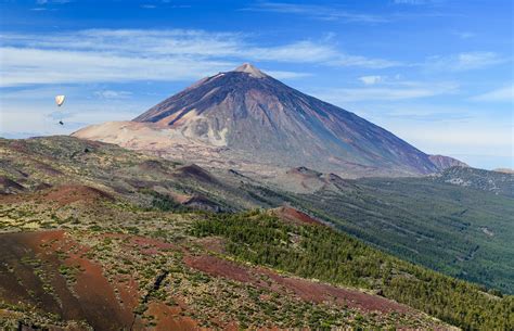 8 Things You Probably Didnt Know About Tenerife