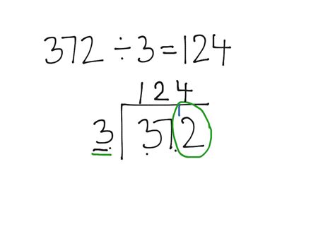 Short Division Math Showme