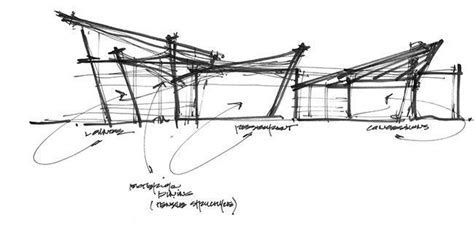 El Proceso De Diseño Arquitectónico En Un Proyecto Arquitectura Pura