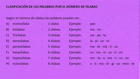 Clasificacion De Las Palabras Segun El Numero De Silabas Silabas Hot