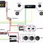 Wiring Diagram Stereo Renault Clio