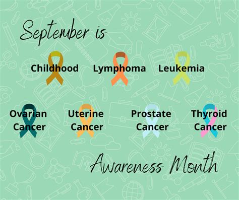 September Awareness Oregon Cancer Foundation