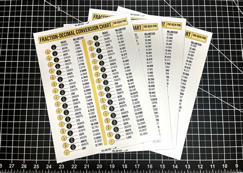 Fraction Decimal Conversion Chart Vinyl Decal 85in X 11in 216mm X