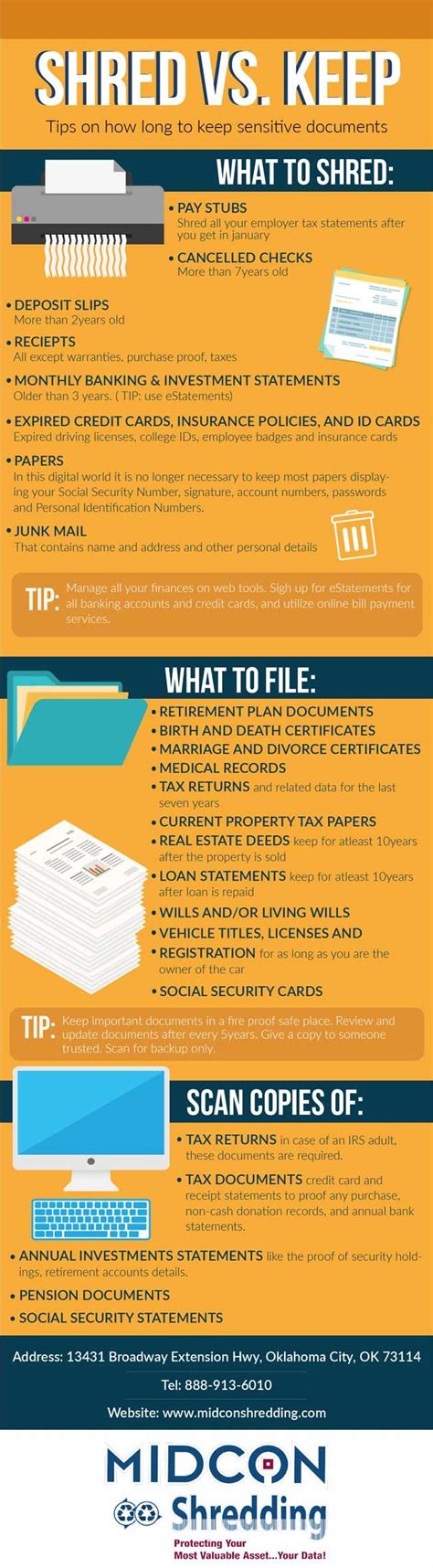 Shred Vs Keep How Long To Keep Sensitive Documents Documents