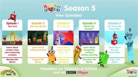 Bbc Iplayer Numberblocks Series 5 Four On The Floor