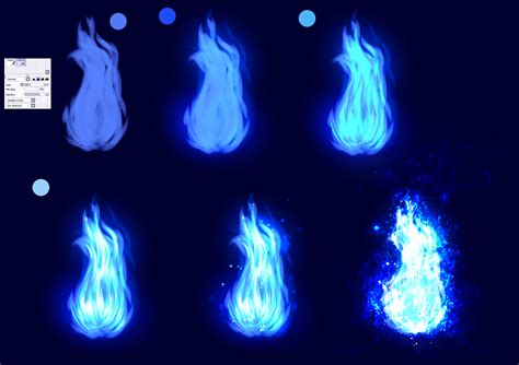 Blue Fire Easy Tutorial By Ryky On Deviantart
