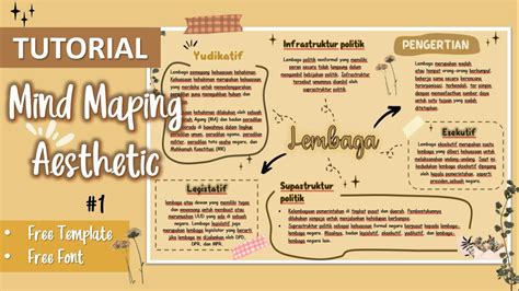 Membuat Mind Maping Aesthetic 1 Mind Maping Template Mind Maping
