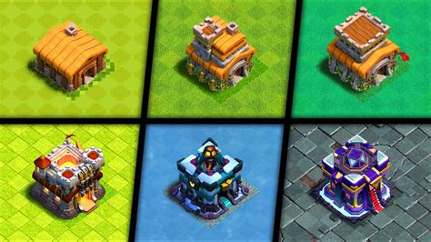 Best Sceneries For Every Town Hall Level Clash Of Clans Youtube