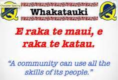 Whakatauki Ideas M Ori Culture Te Reo Maori Resources Maori Words