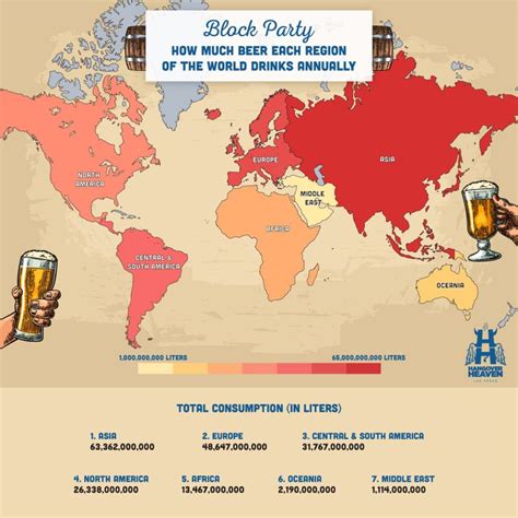 Alcohol Consumption By Country — Hangover Heaven Las Vegas Iv