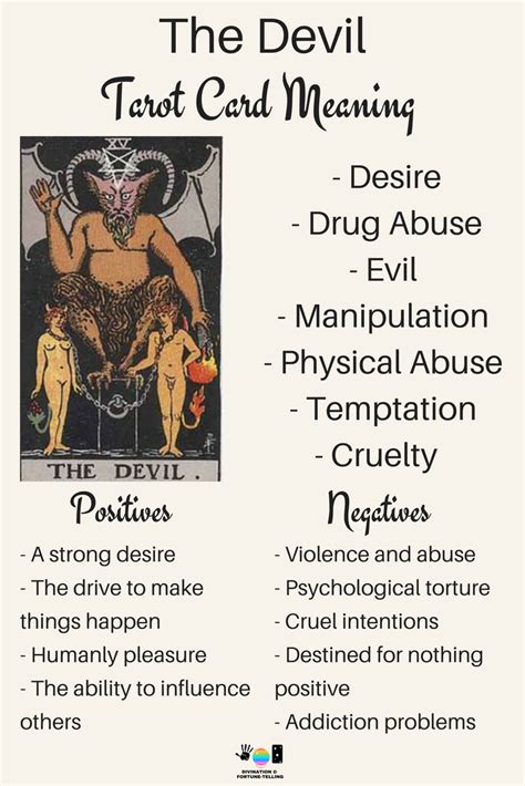 Do get in touch if you looked for tarot card meanings and we don't have it listed. Future Tarot Meanings: The Devil — Lisa Boswell