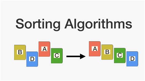 Analysis Criteria For Sorting Algorithms Developersio