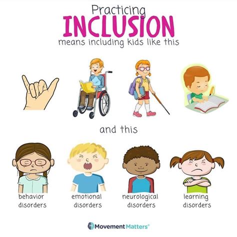 Practicing Inclusion Means Including Everyone Alckids
