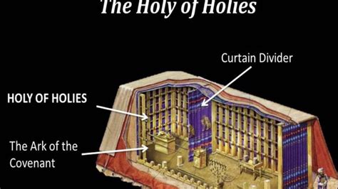 Exodus Chapter 37 Summary Chapter Summaries Bible Study Ministry