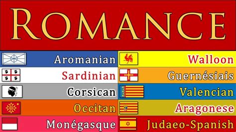 Other Romance Languages Youtube