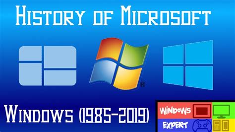 Microsoft Windows History 1985 2019 Youtube