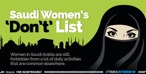 Five Things Saudi Women Still Cannot Do Times Of India