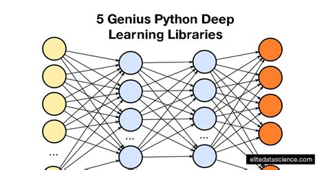 Python Deep Learning Libraries And Frameworks Techvid Vrogue Co