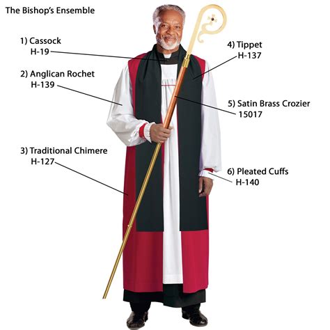 What A Bishop Wears Purple Cassock Then White Rochet Then Black