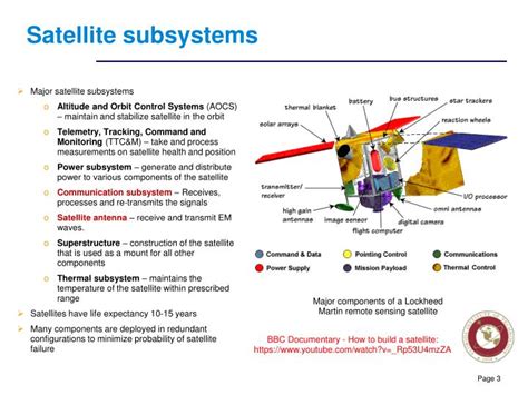 Ppt Ece 5233 Satellite Communications Powerpoint Presentation Id
