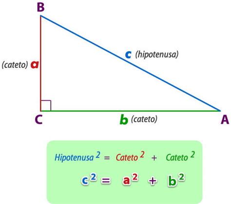 Teorema De Pitagoras Formulas Angulos Slidesharetrick Images