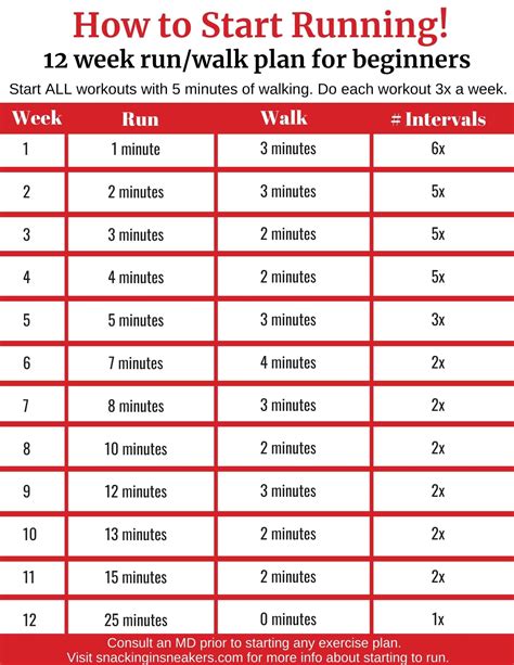 30 Day Running Plan