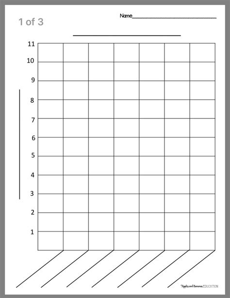Blank Bar Graph Worksheets Free Printable