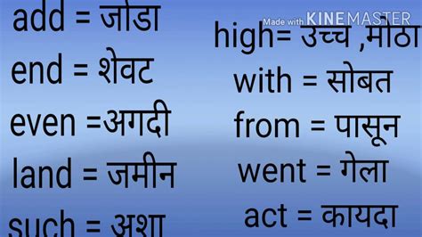 Marathi Word English Translation