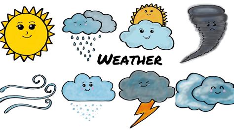How To Draw Weather Easy Weather Drawing For Kids Learn To Draw