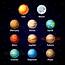 8 Planets Clipart  Clipground