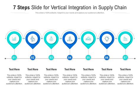 7 Steps Slide For Vertical Integration In Supply Chain Infographic