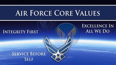 Pin By Devorah Gussett On Military Core Values Air Force Air