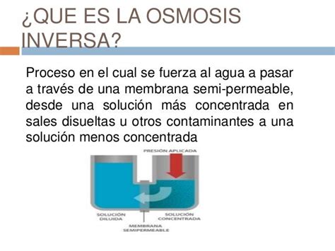 Osmosis Inversa