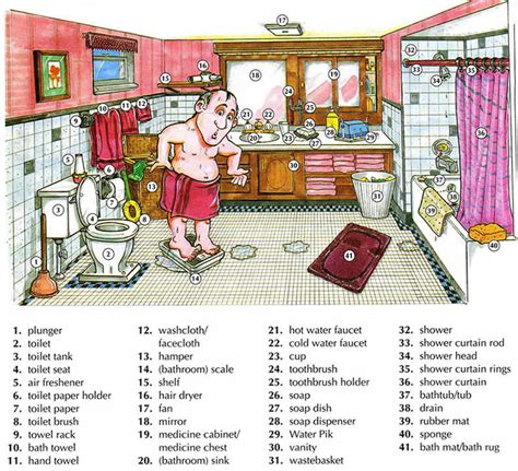 Bathroom Vocabulary In The Bathroom Items