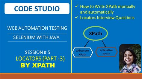 Selenium Webdriver With Java Session 5 Locators Part 3 XPath YouTube