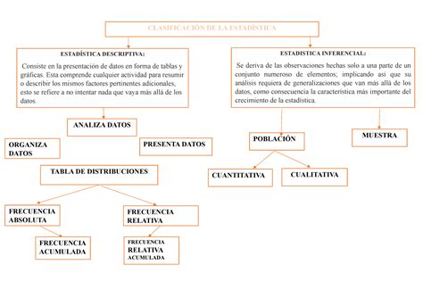 Origen De La Filosofia Mapa Conceptual Mobile Legends Sexiz Pix