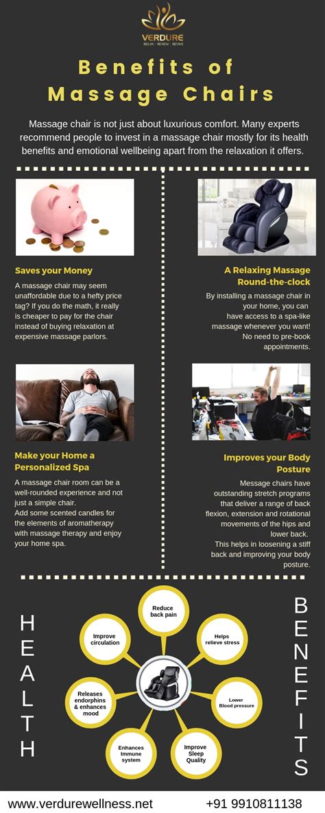 Benefits Of Massage Chair Infographic Verdure Wellness