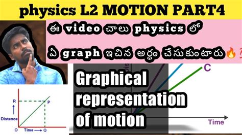 Graphical Representation Of Motionphysics Classes L 2 Motion Part 4 🔥