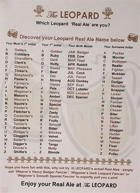 So What Is Your Leopard Real Ale Name Beer N More Pinterest