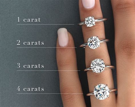 Engagement Ring Shopping Everything You Need To Know — Alyssa Tabit Smith