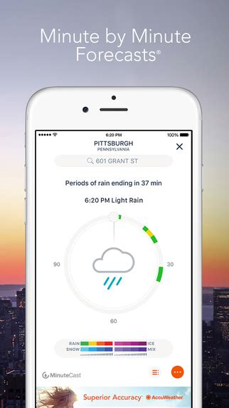 We ranked the best stock market apps for your mobile device based on the criteria above. Top 5 Free Weather Apps for iPhone | iPhoneLife.com