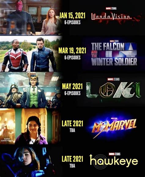 New Movies Coming Out 2022 On Disney Plus Latest News Update