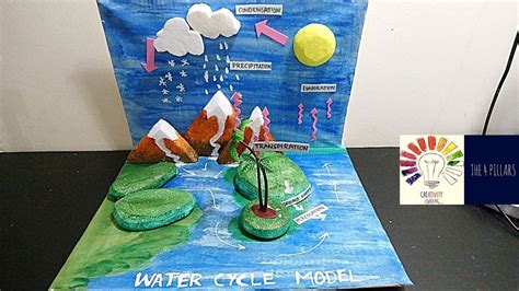 Water Cycle Model 3d School Project Science Exhibition Model Water