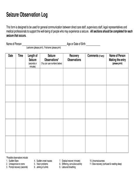 Seizure Documentation Form Fill Out And Sign Printable Pdf Template